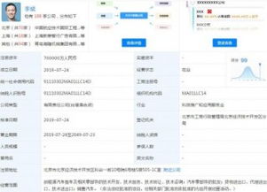 蔚來汽車成立科技公司，注冊資本70億元，聚焦科技推廣與應用服務